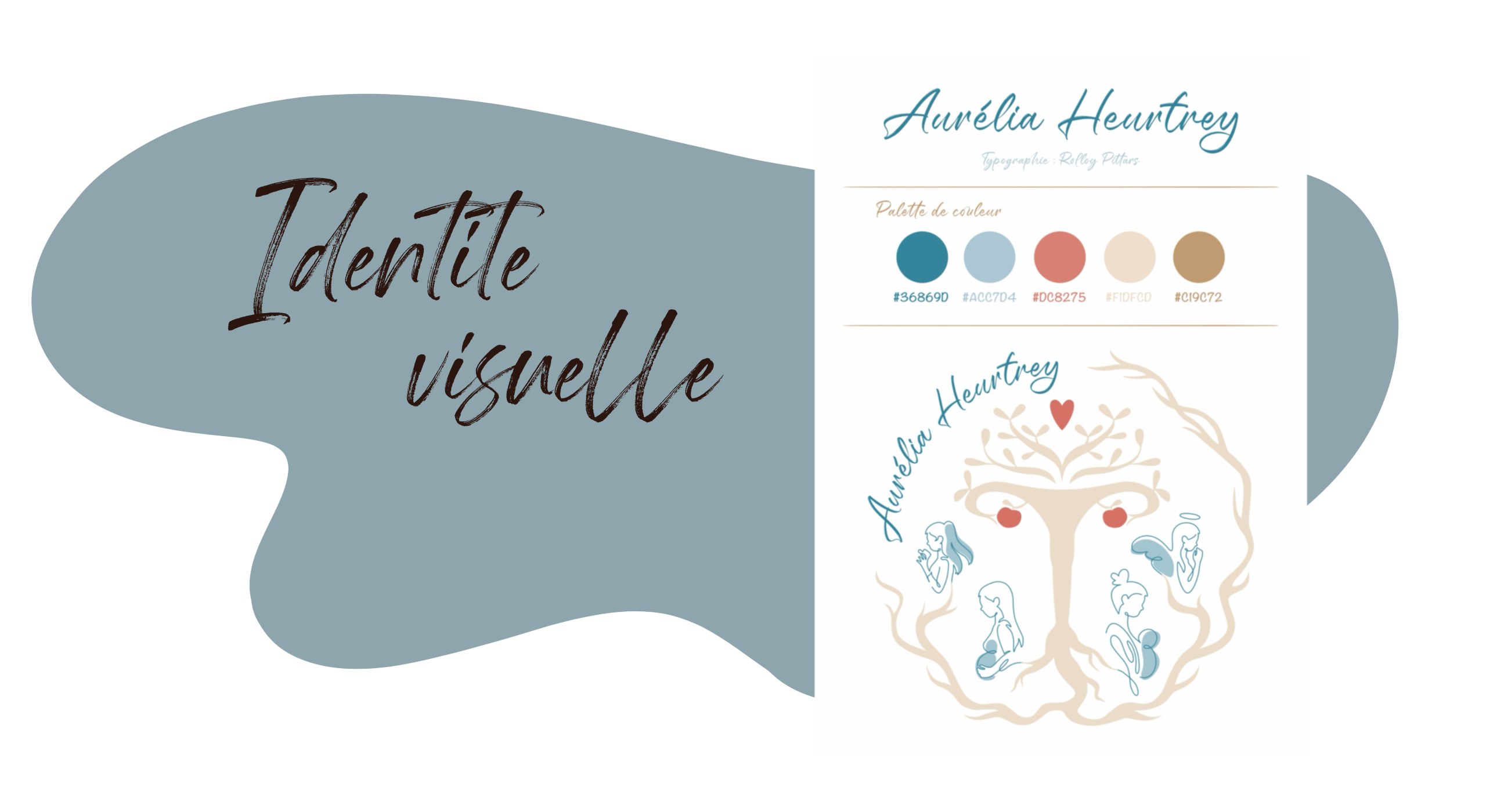 Identité visuelle